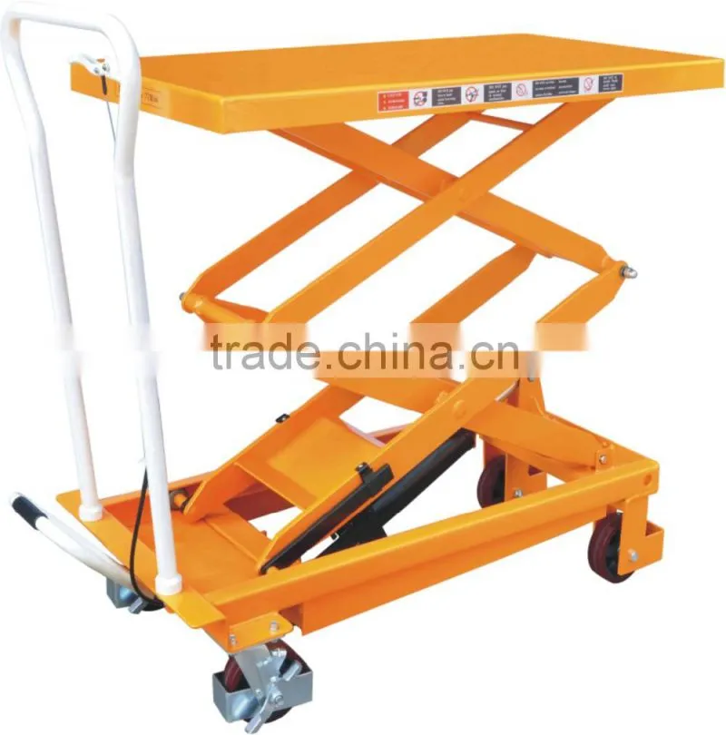 Jetstar 2016 New Style Small load Hand Scissor Lift