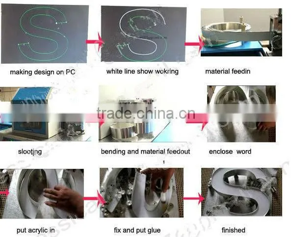 channel bending machine