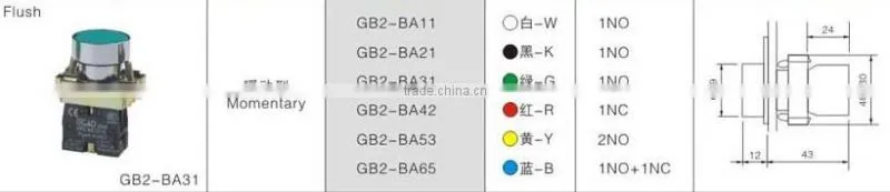 GB2-BA31 CNGAD green momentary flush push button switch