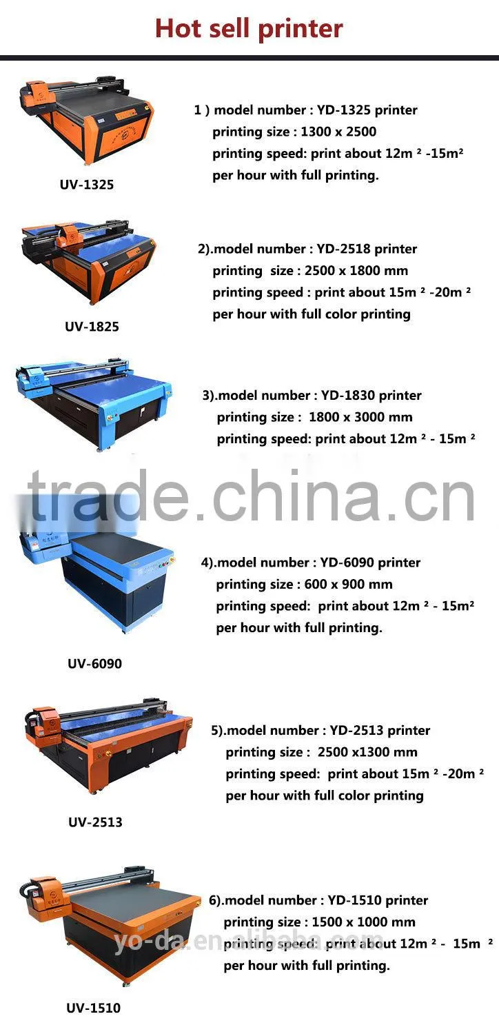Industrial plastic pipe inkjet printer price