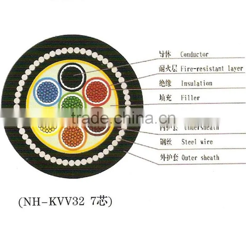 solid copper core pvc insulation pvc sheath control cable