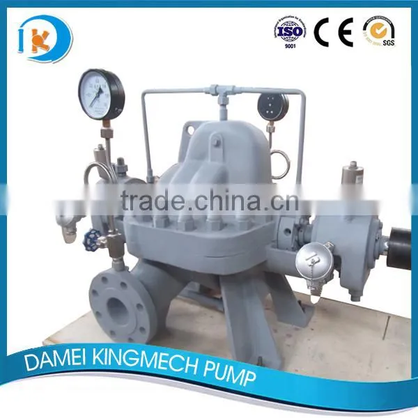 Horizontal high flow axially split water resources Austenitic stainless steel pump