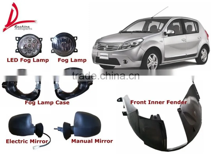 Renault Sandero/Logan.08 rear view mirror, electric mirror, 6001549680/6001549681
