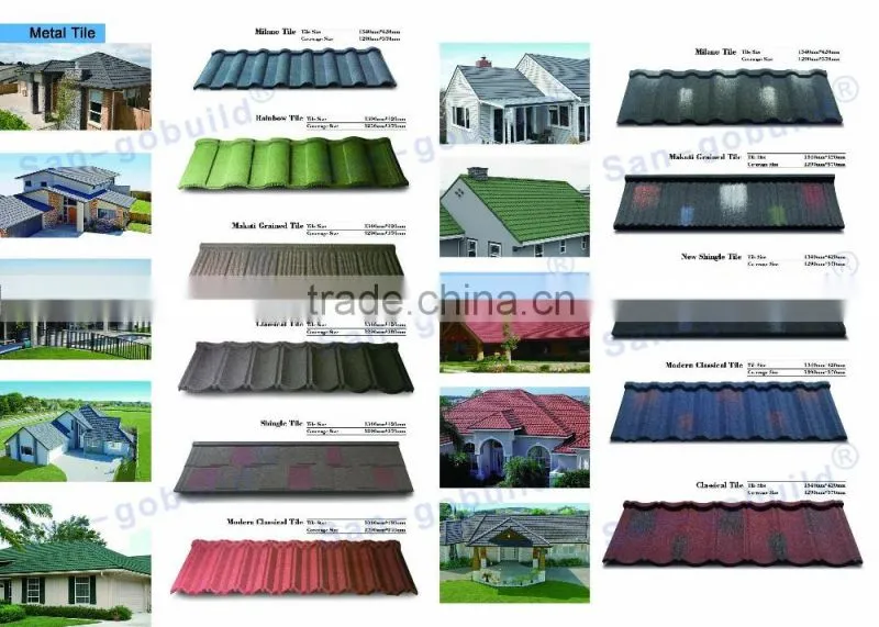Insulated Stone Coated Metal Roofing Tiles Corrugated roofing materials shingles
