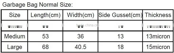 High quality black star sealed perforated plastic rubbish bag on roll