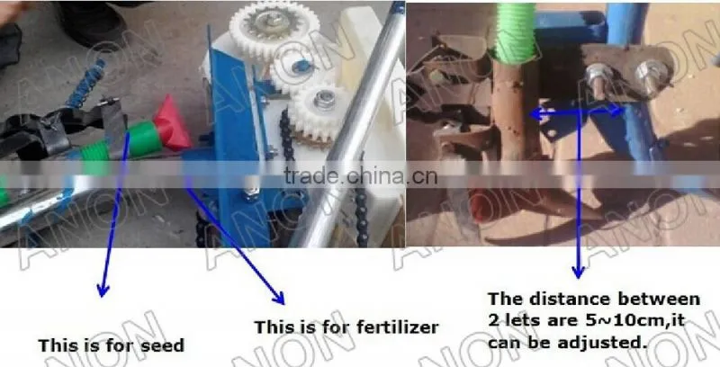 ANON mini manual seeder