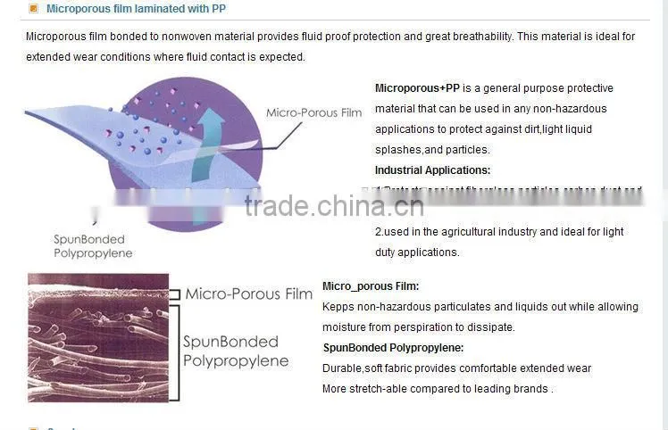 folded FPP2 dust mask nursing doctor using