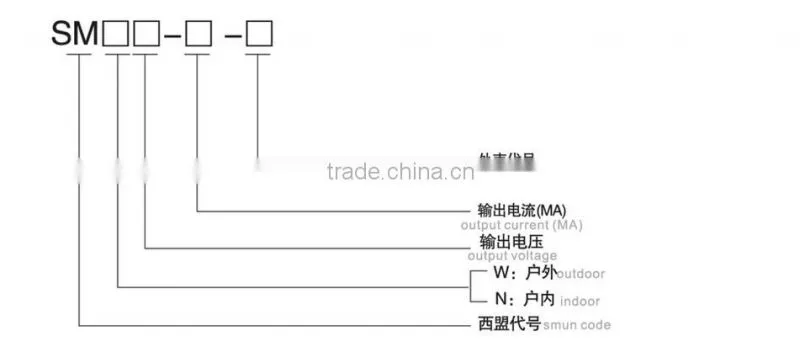 12V 1A 2A 3A ac/dc switching power adapter