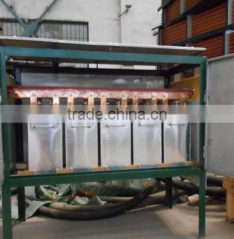 Saving Energy 1650.C 1MT Volume Iron Melting Induction Furnace