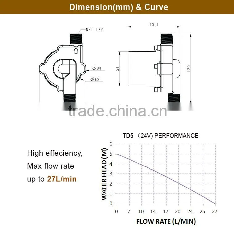 Stainless steel pump head and chamber beer brewing pump