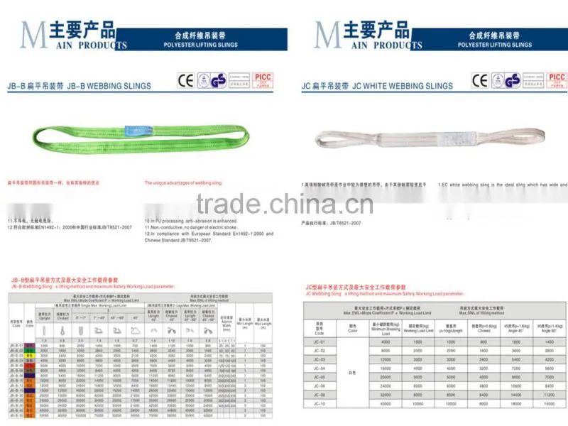 3t polyester flat webbing sling/lifting sling/lifting sling with master link