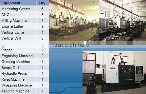 ISO9001 TS16949 OEM Casting Parts High Quality Mining Machine Parts