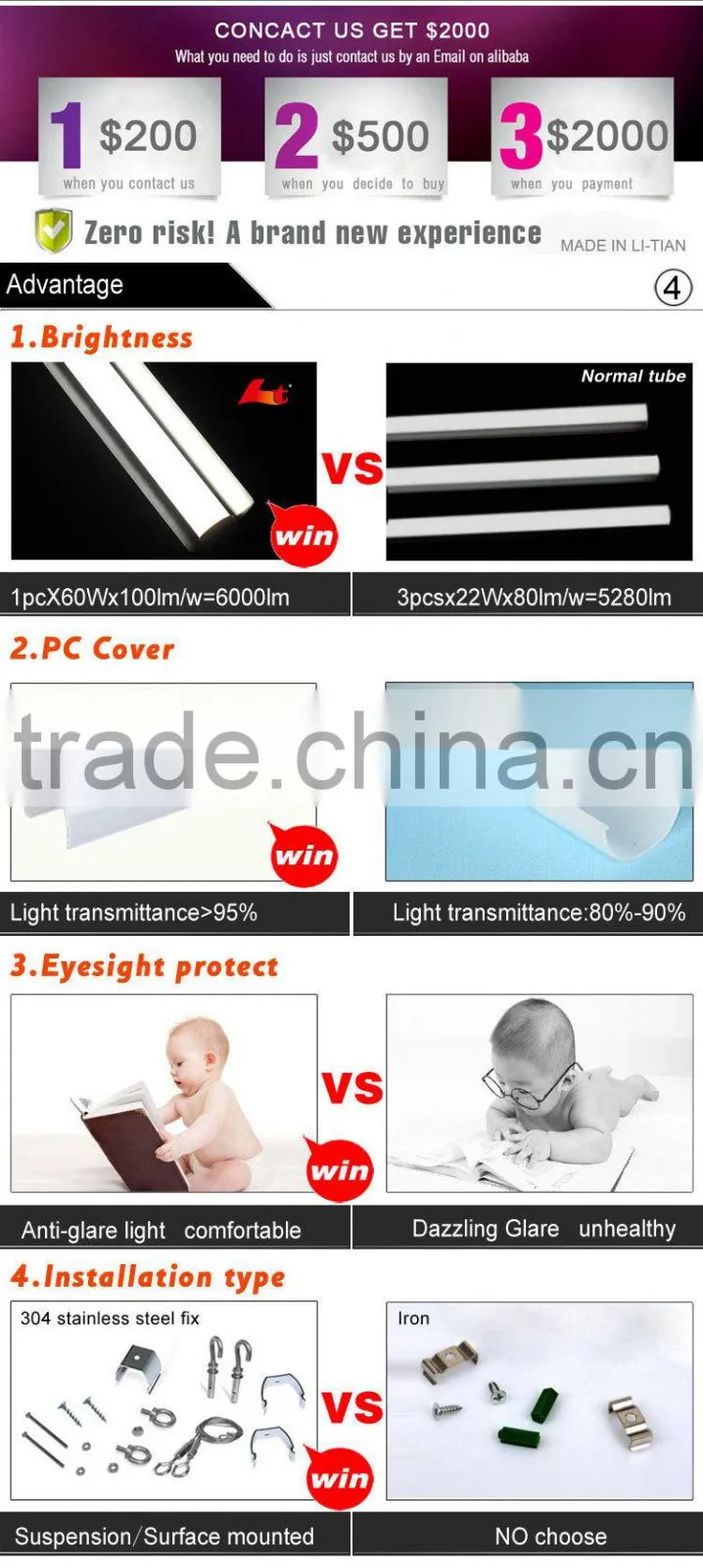40w 60w 2015 new tube led lighting,led light tube,led fluorescent tube
