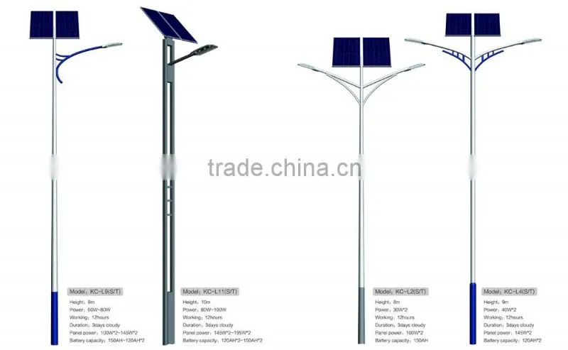 2016 Unique Solar Street Light with Integrated LED Chips