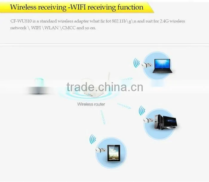 Comfast CF-WU810N Mini 150M USB WiFi Wireless Network Networking Card LAN Adapter Computer Accessories