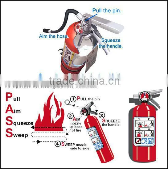 Portable ABC dry powder fire extinguisher