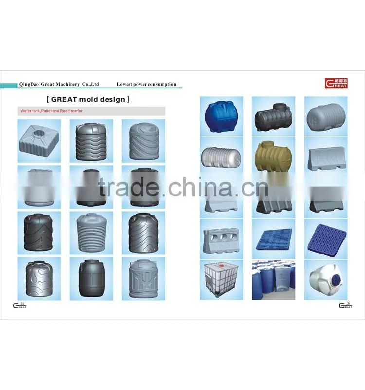5000L 5Layers Water Tank Blow Molding Machine and New Technology Machine