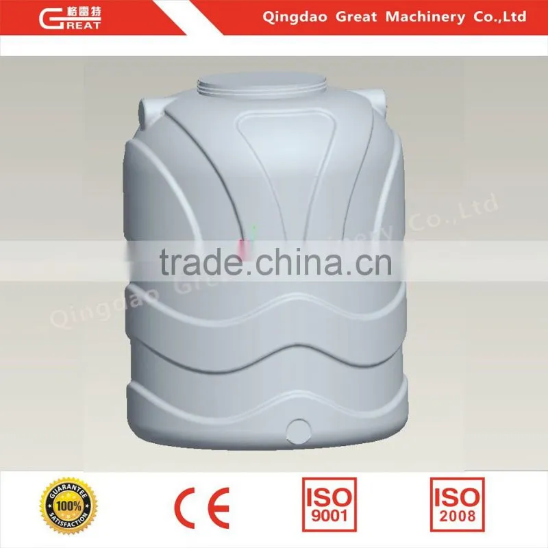 Plastic Moulding Machine Price