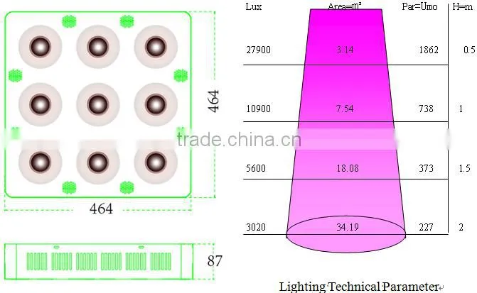 New adjustable led grow light full spectrum 1800w cob growing light for plant growth
