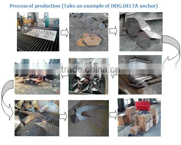 Hot Dip Galvanized / stainless steel 316 Plough Boat anchor
