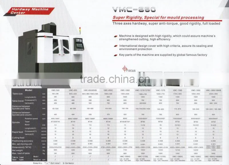 CNC Machine with super rigidity