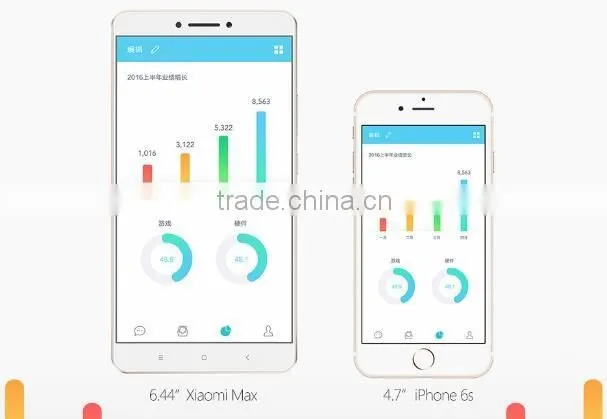 Original Xiaomi Mi MAX Mobile Phone Snapdragon 650 Hexa Core 3GB RAM 32GB ROM 6.44" 4850mAh google play MIUI Fingerprint ID