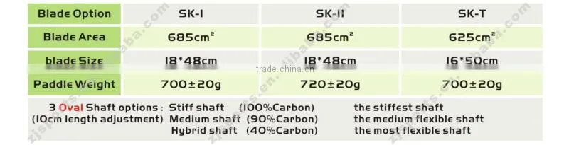 Adjustable carbon fiber Flat blade paddle