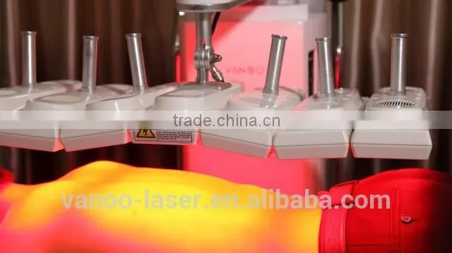 best LED PDT collagen red/blue light therapy for skin care