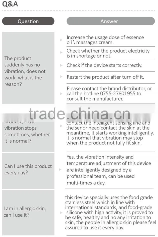New Arrival 2016 Electric Portable Neck and Back Care Massage machine