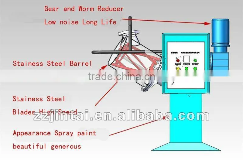 Advance one machine multi-container food additive powder mixing machine