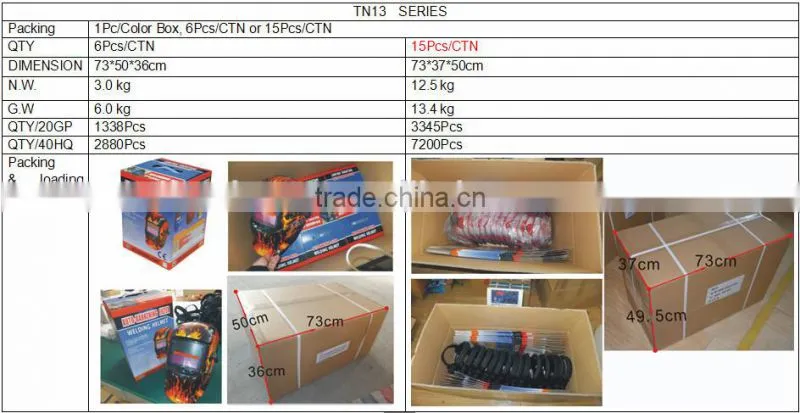 2014 Hot sale personalized welding helmets HX-TN13 welding mask CE solar helmet
