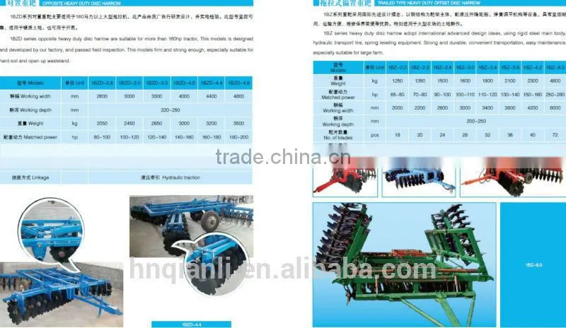 20 disc heavy duty disc harrow mach 90hp farm tractor