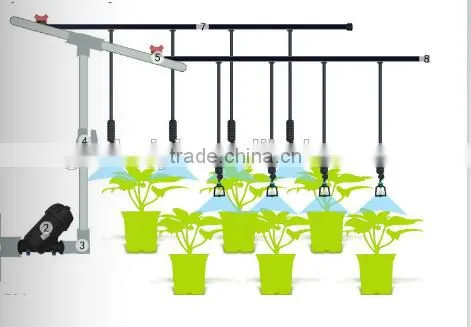Low price plastic upside down nozzle for greenhouse