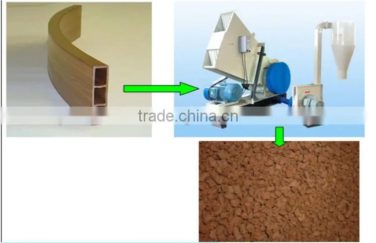 WPC pvc door panel extrusion line/wpc pvc plastic door frame extrusion price