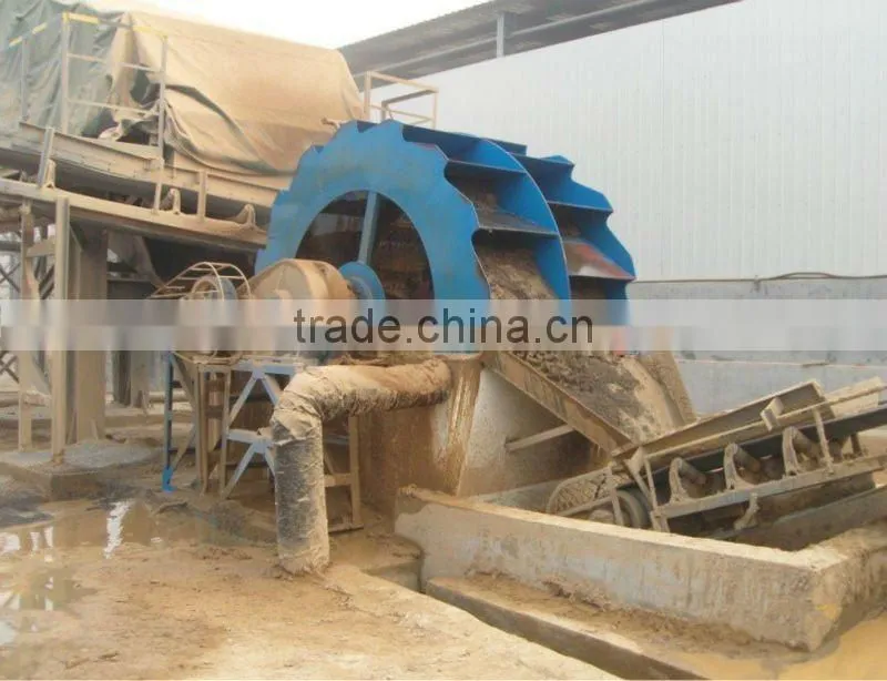 Professional Mining Machine Sand Washing Machine