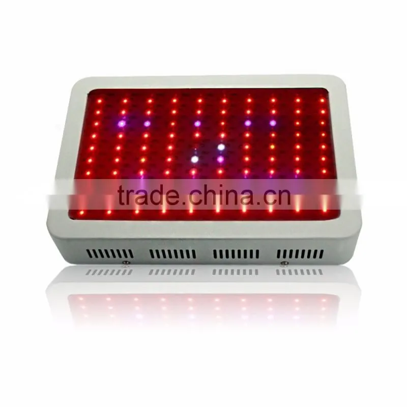 100 watt GEHL 2016 hot sale led grow light spectrum king