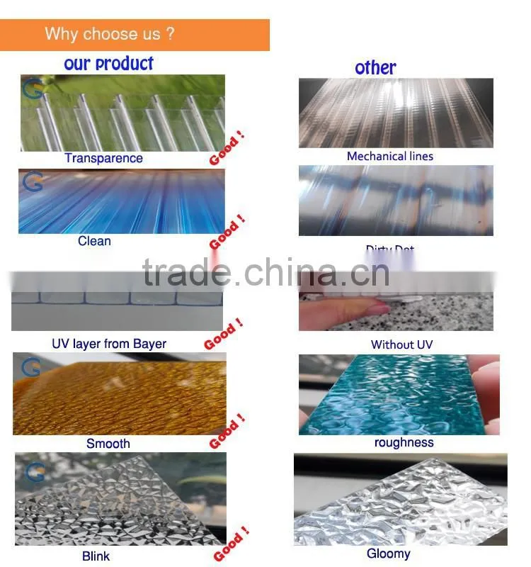 Safety defense impact strengh Polycarbonate sheet for Anti-roit Shield