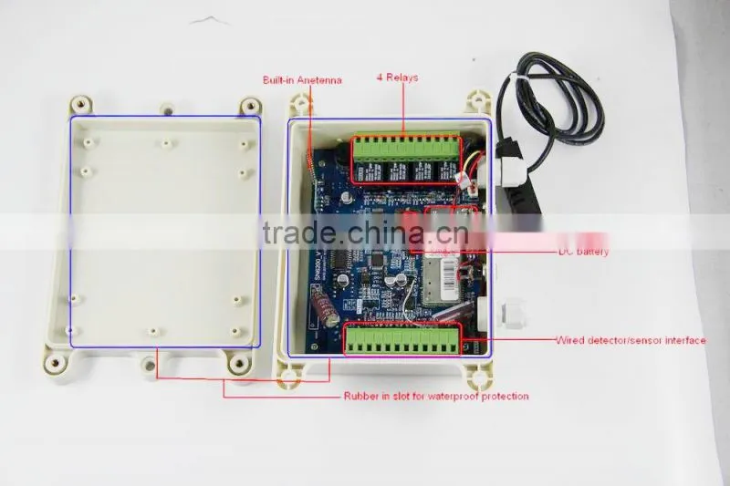 Intelligent GSM Temperature & Humidity Alarm system