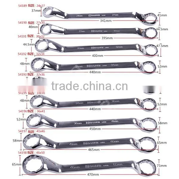 Professional Chrome Vanadium Different Types Of Double Ring Wrench