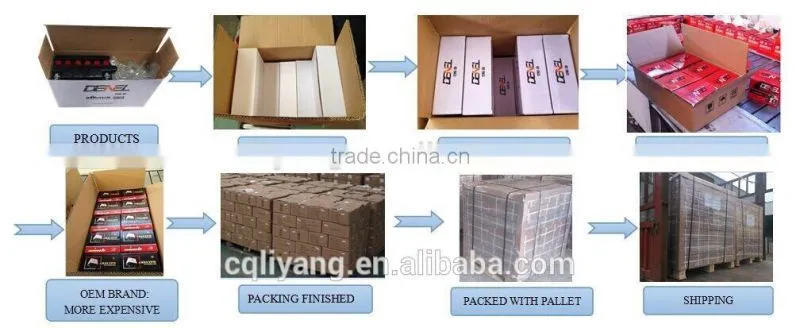 dry-charged high performanceMOTORCYCLE BATTERY 12V16AH