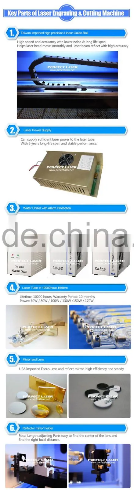 60W & 80W CO2 Laser Wood / Acrylic / Leather Engraving Cutting Machine With Rotary 6040(Agents Wanted)