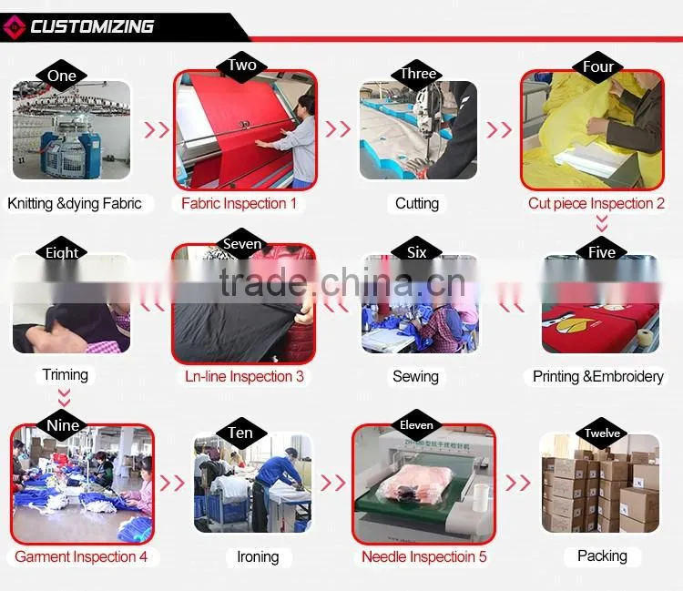 In-Stock Items Supply Type and Sportswear Product Type unique cycling jersey