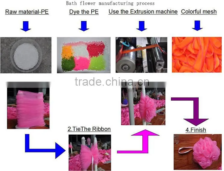 Wholesale Net Mesh bath sponge long shower puff body back scrubber sponge cleaning