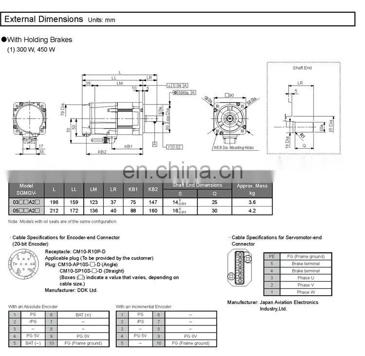 Super power YASKAWA 11kw servo motor SGMGV-1AADA6C