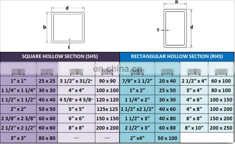 ASTM A500 grade B standard hollow section 150x150 steel square pipe