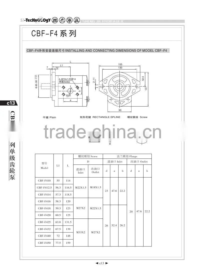 CBF-F4 series 32cc hydraulic oil gear pump for truck crane,manufacturer in china
