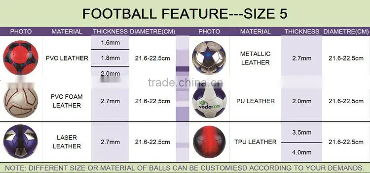 Kids Inflatable Balloon pvc ball , toy ball