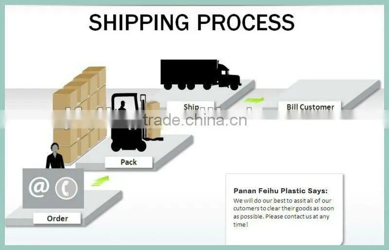 plastic steel wire reinforced flexible pipe on alibaba
