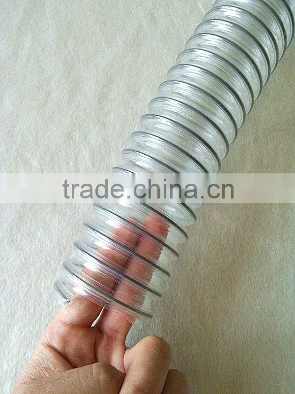 pu hose