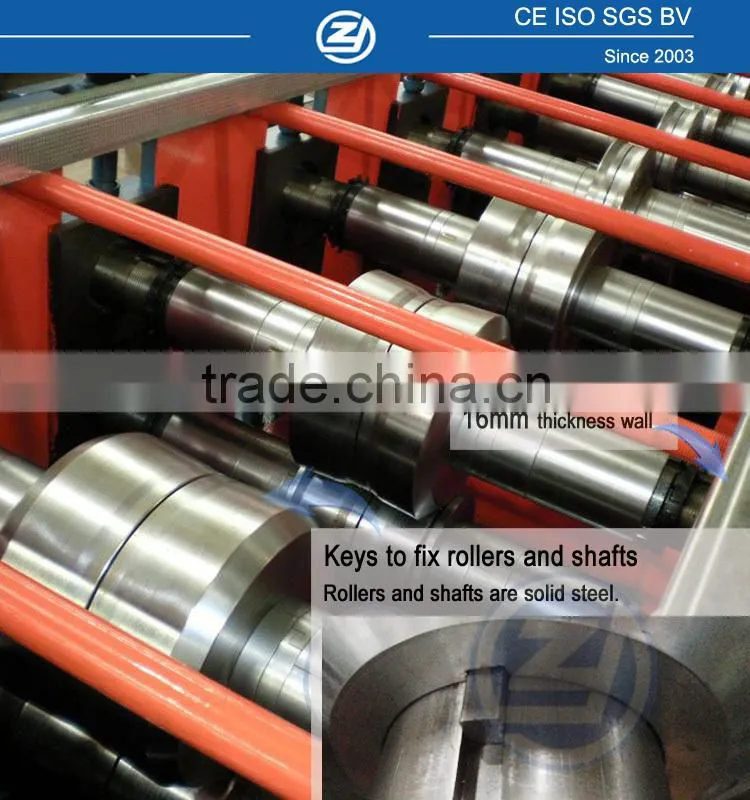 Metal Stud and Track Roll Forming Machine